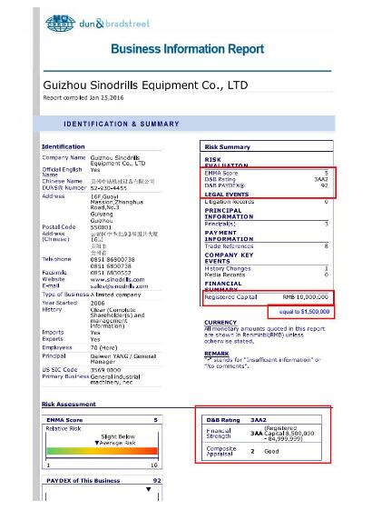 SINODRILLS 3AA2 certificate by D&B 